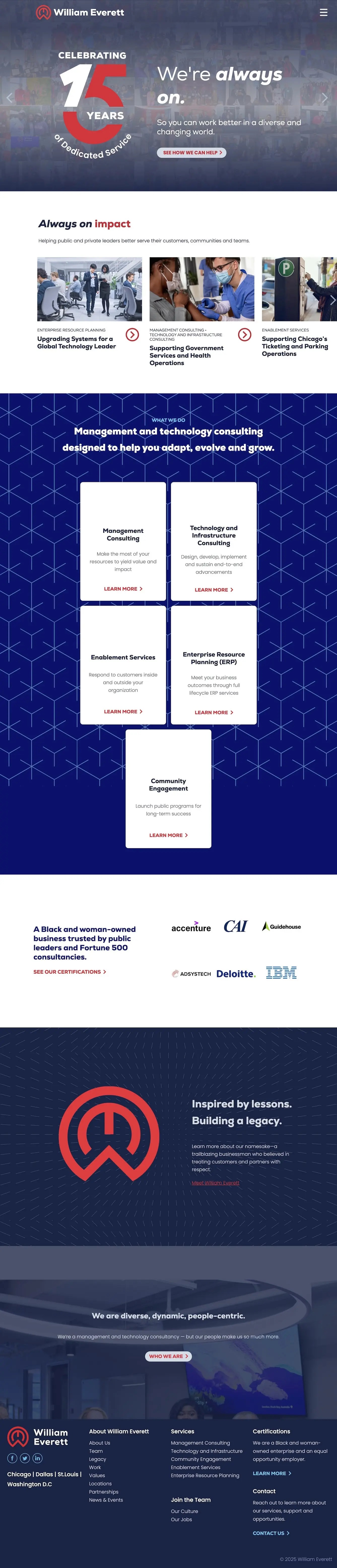 WordPress - Custom Solutions